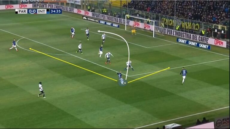 Inter vs Parma A Tactical Showdown on the Pitch